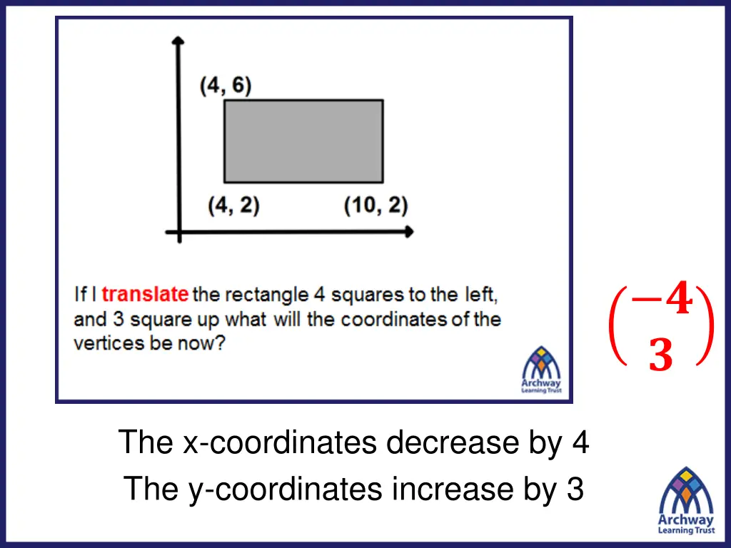slide17