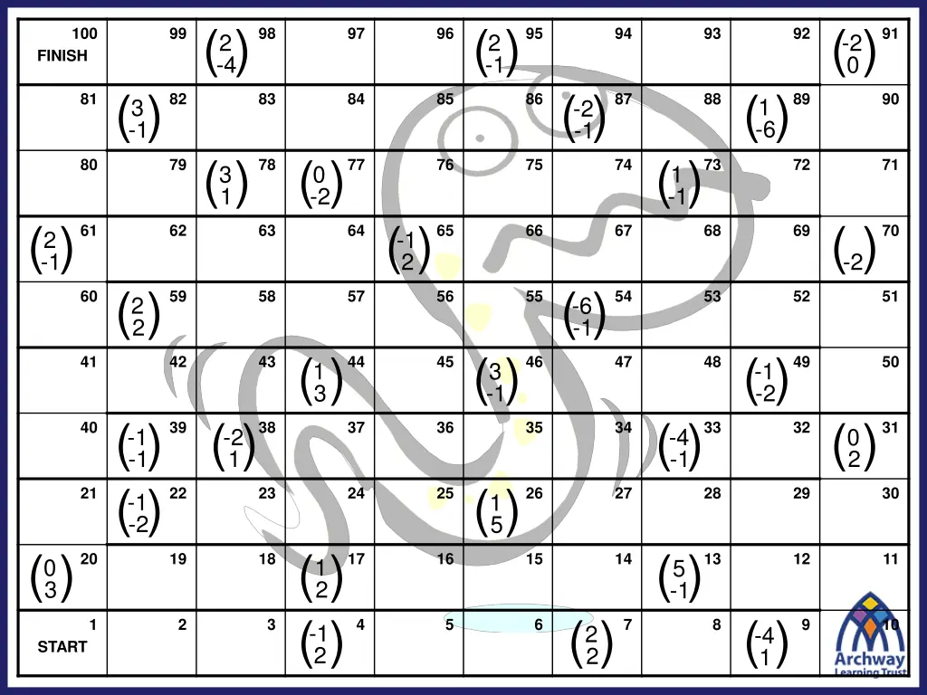 slide23