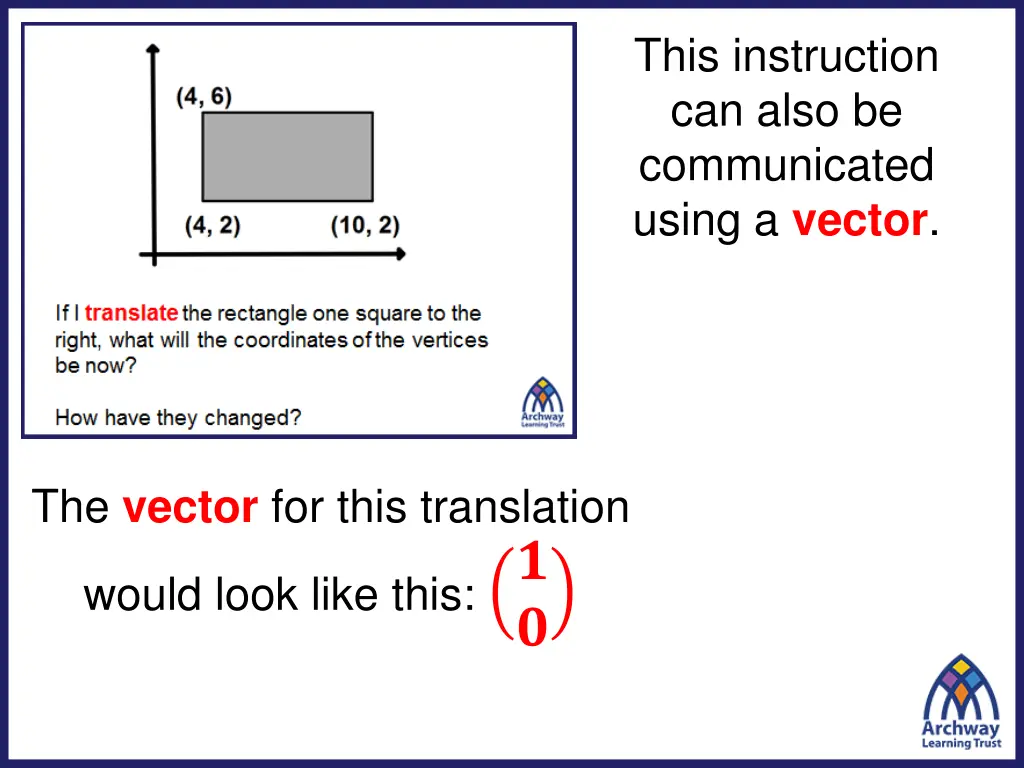 this instruction can also be communicated using