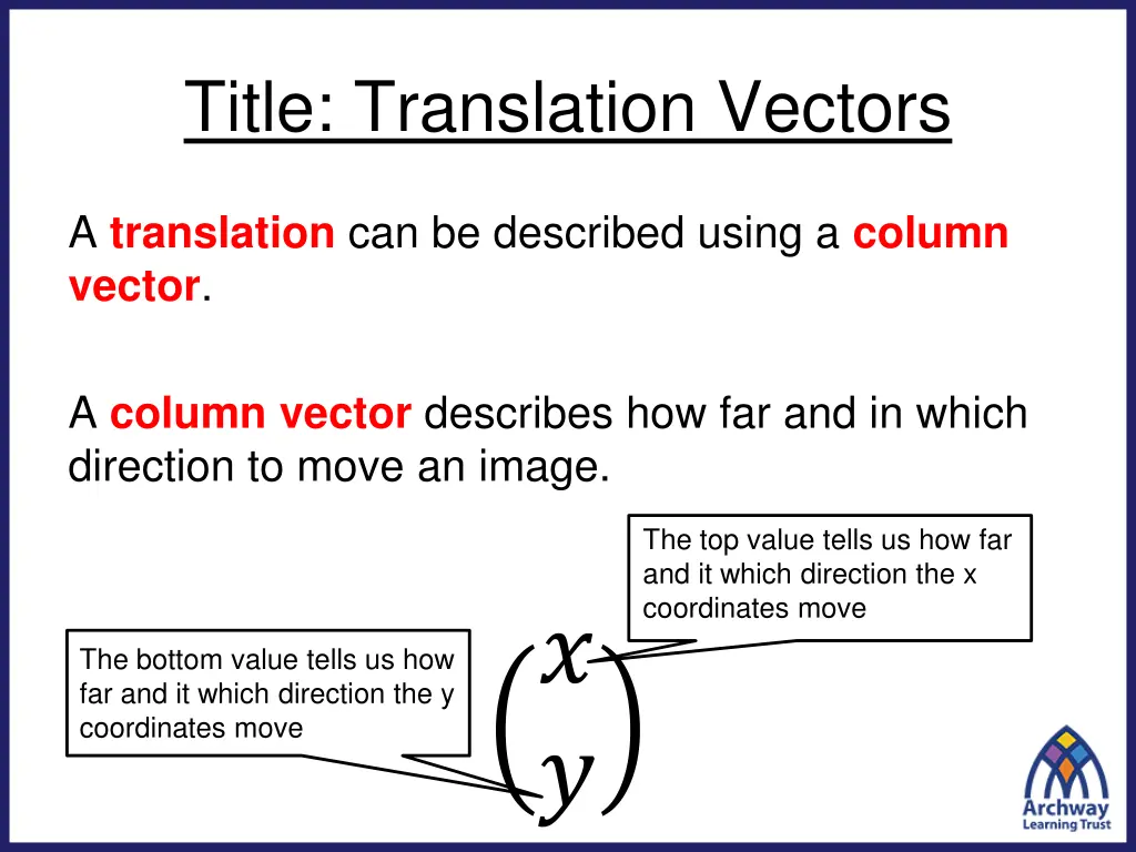 title translation vectors