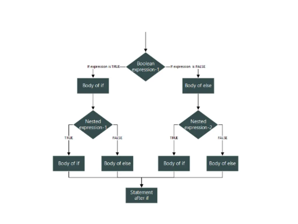 slide23