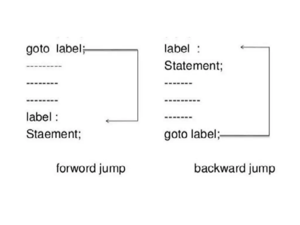 slide34