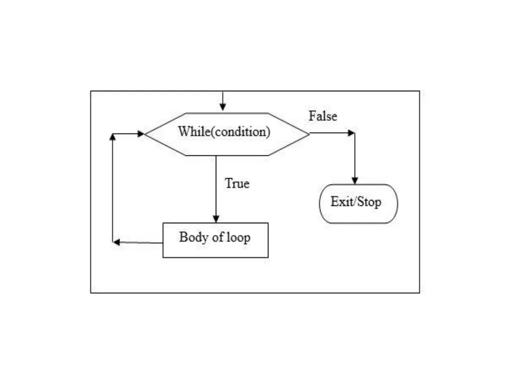 slide40