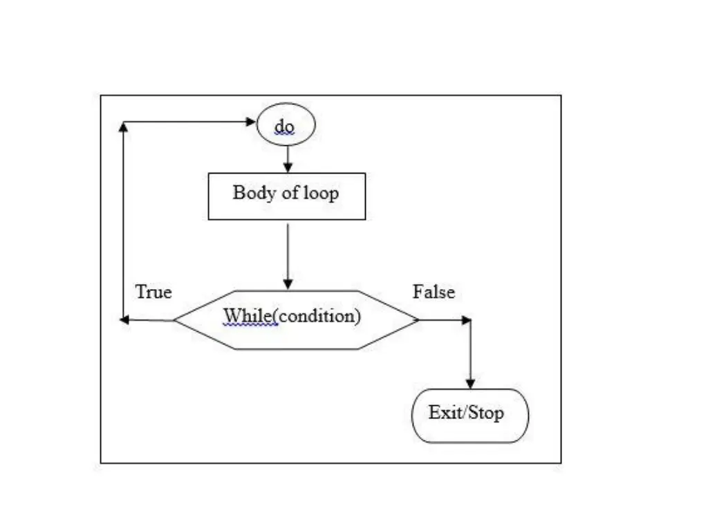 slide43