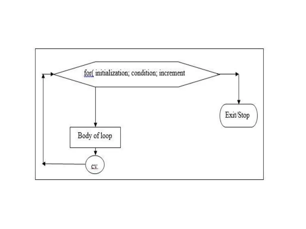 slide47
