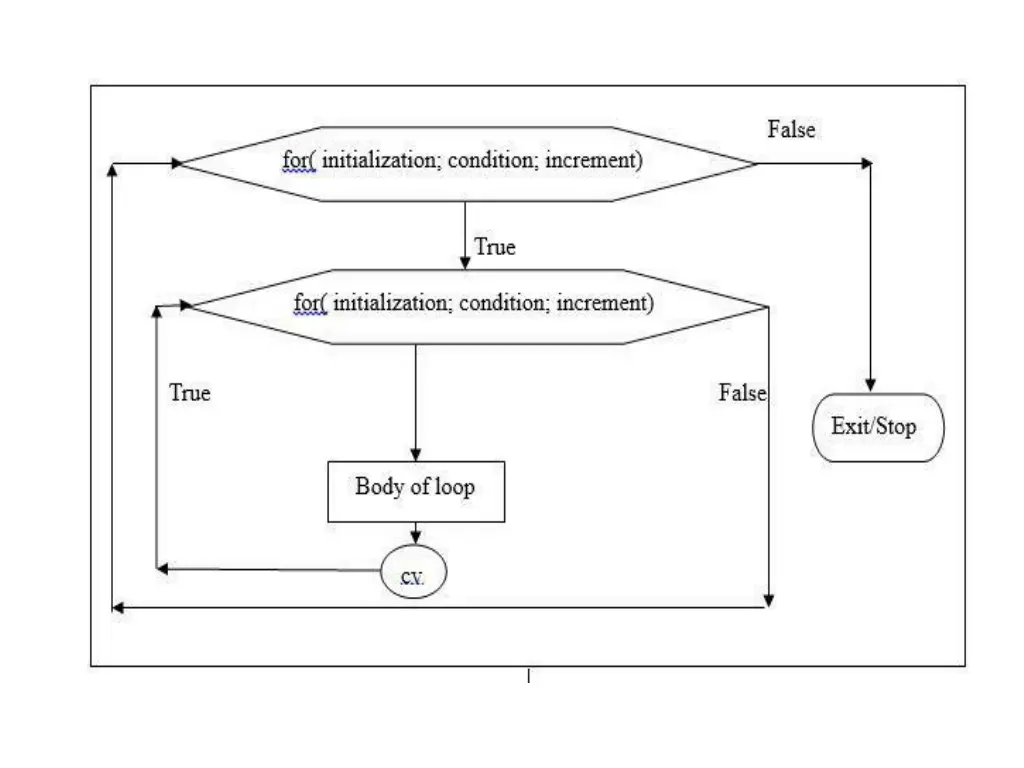 slide50