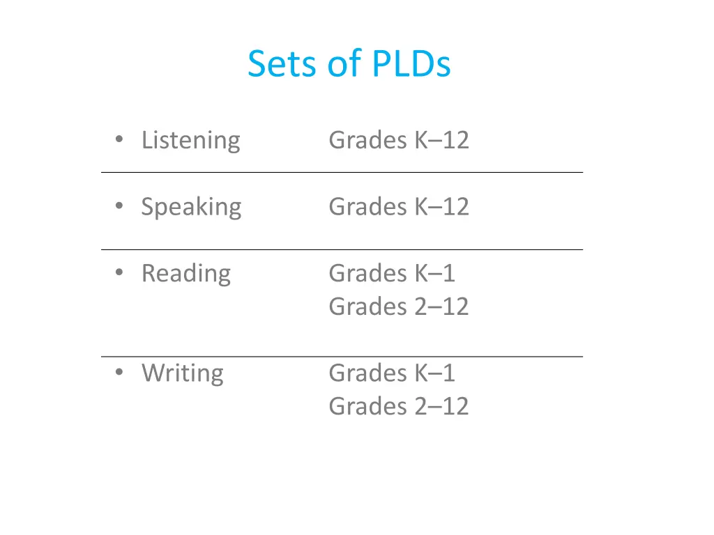 sets of plds