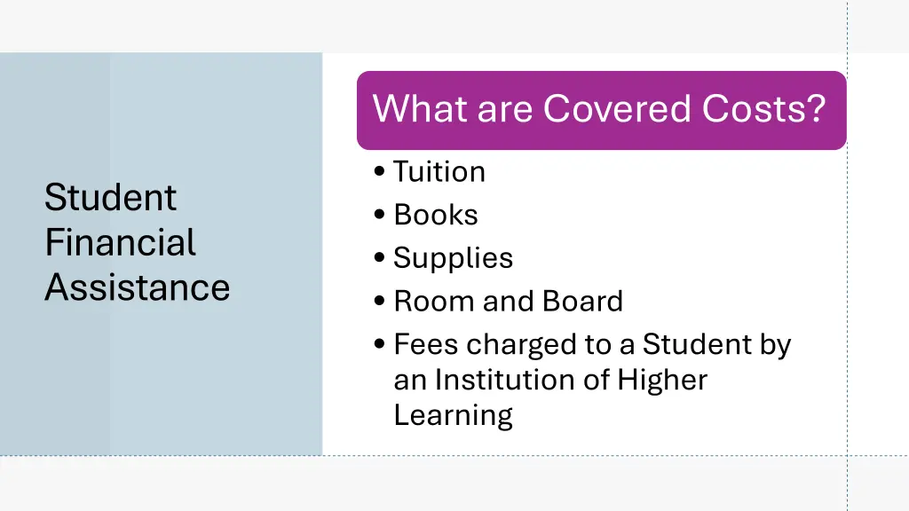 what are covered costs