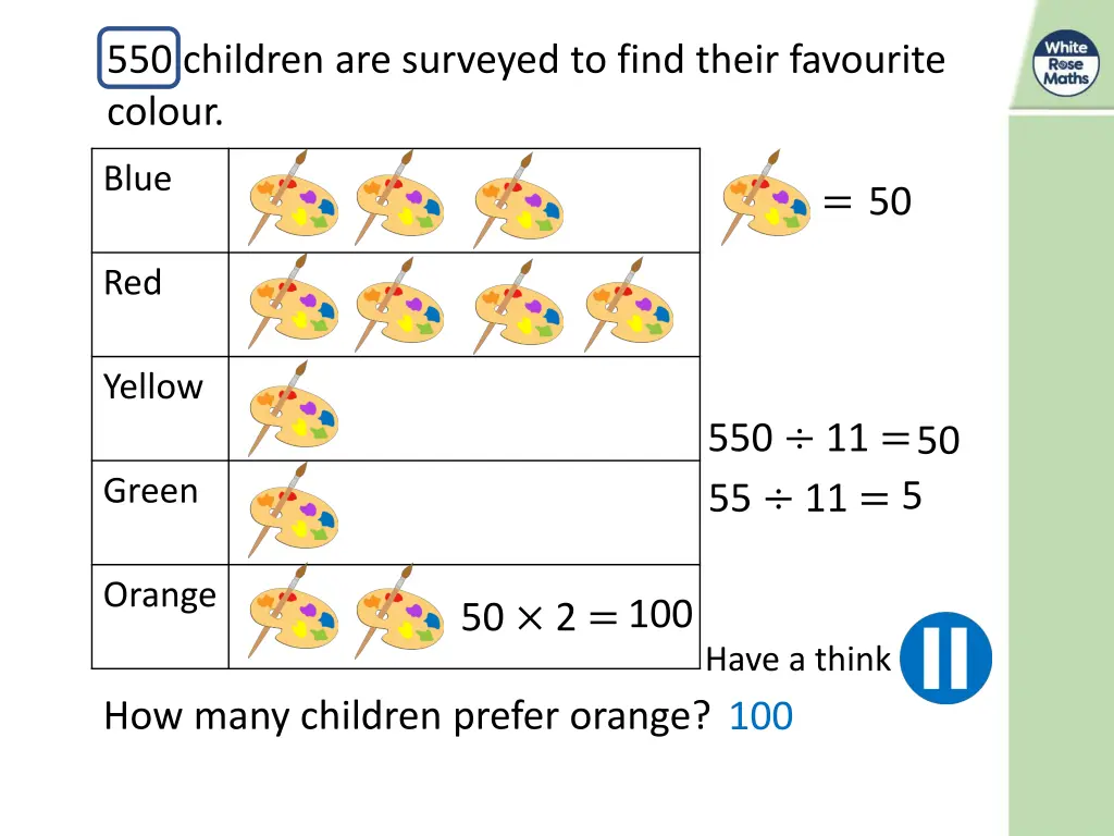 550 children are surveyed to find their favourite 1