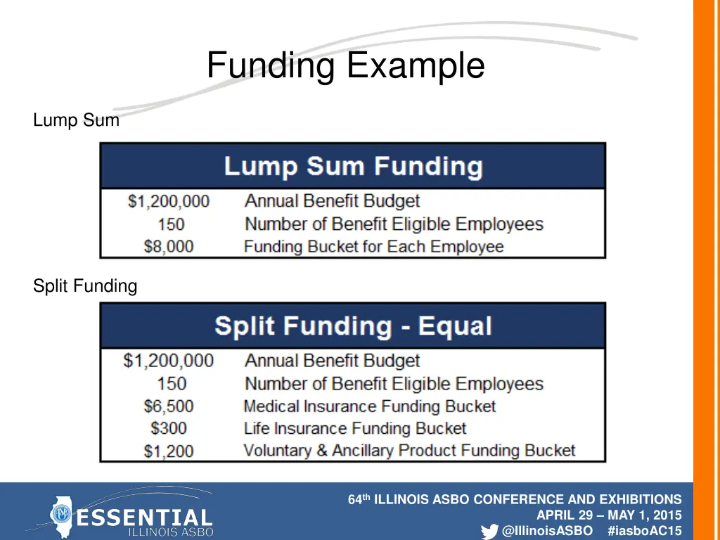 funding example 1