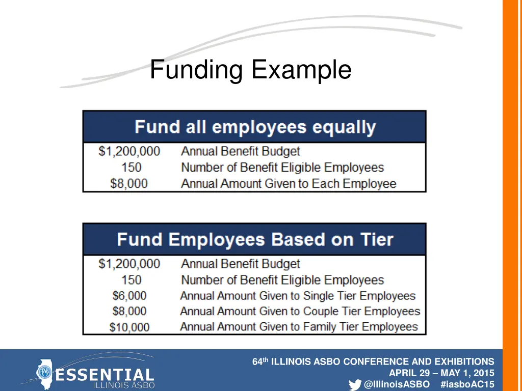 funding example