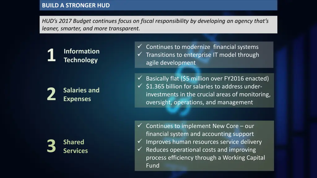 hud s fy 2013 budget transforming
