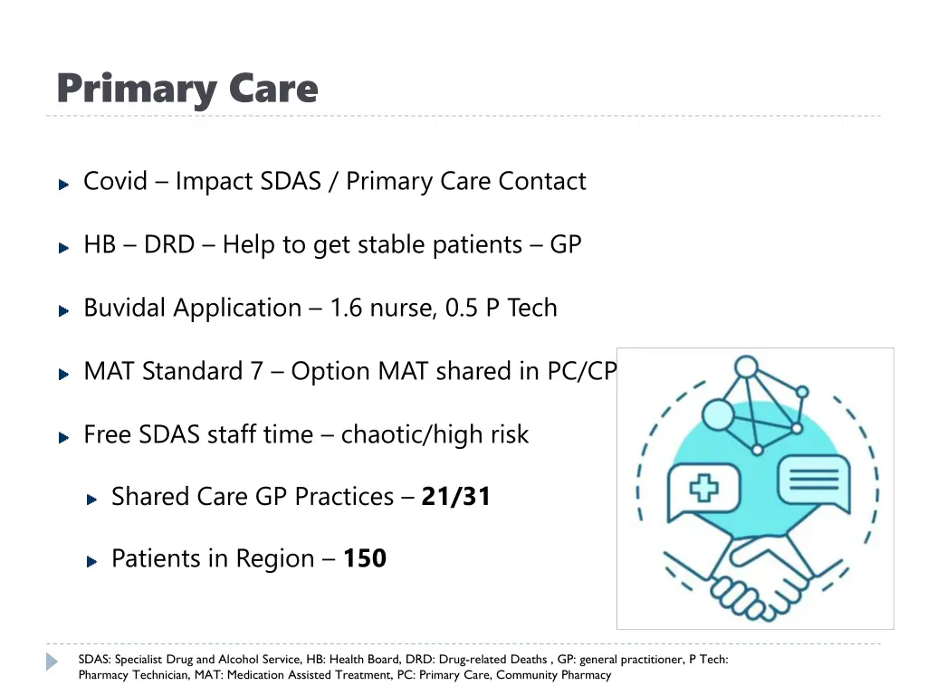 primary care