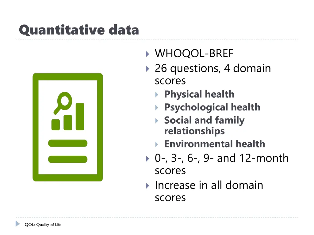 quantitative data