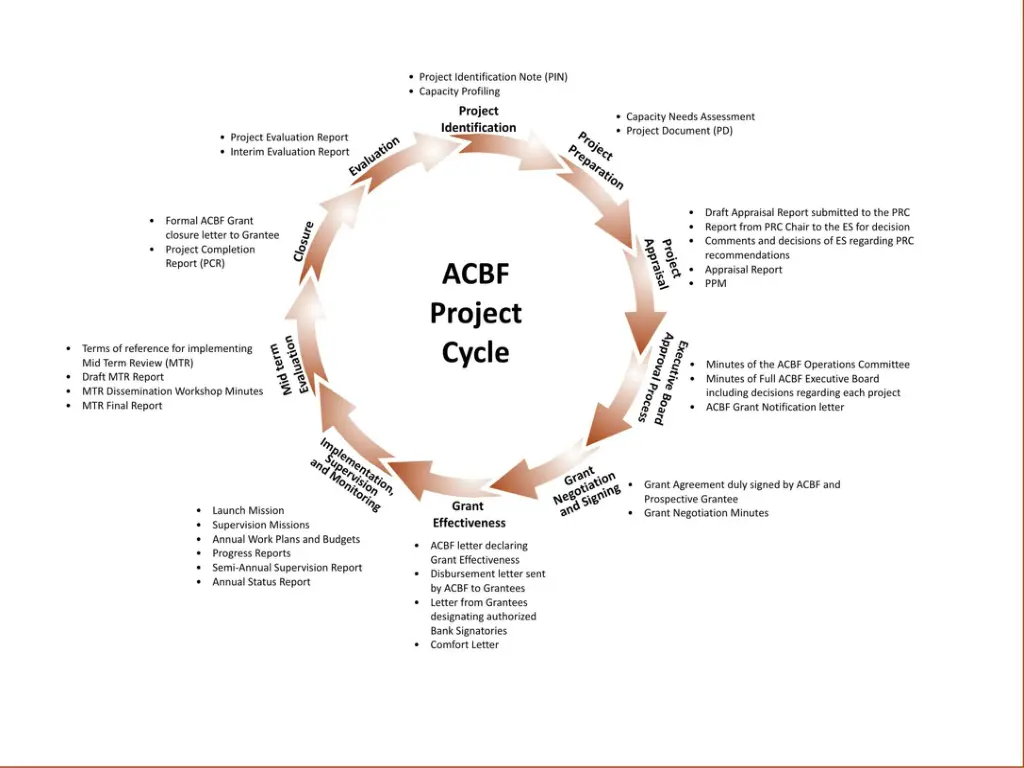 slide8