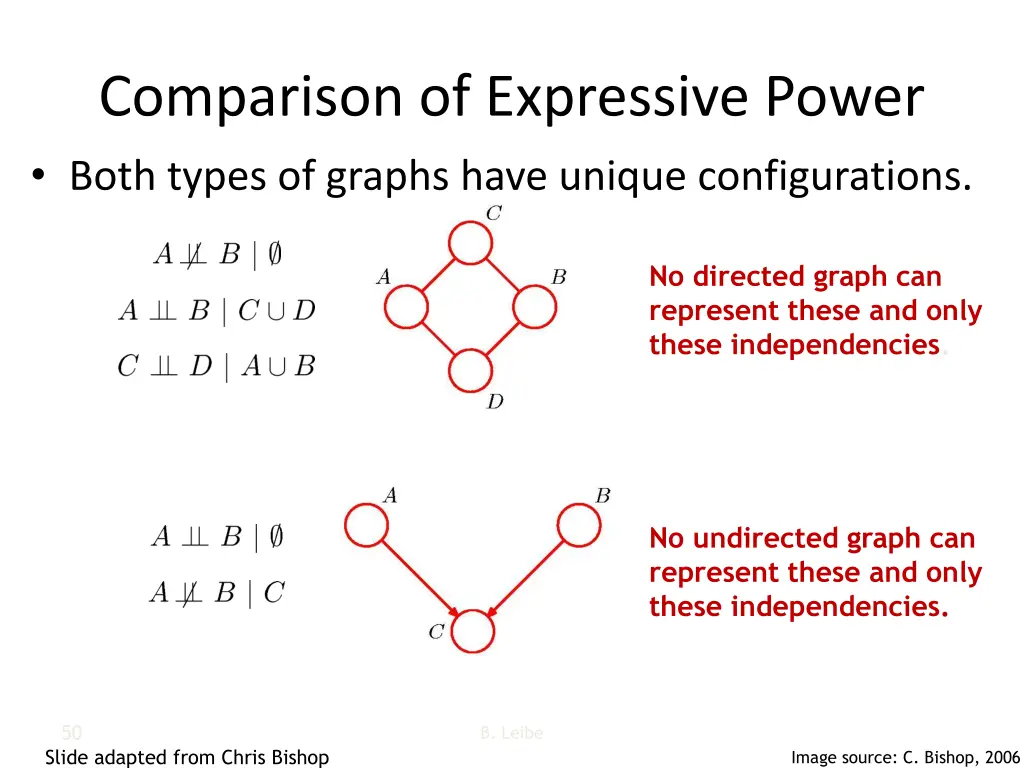 comparison of expressive power both types