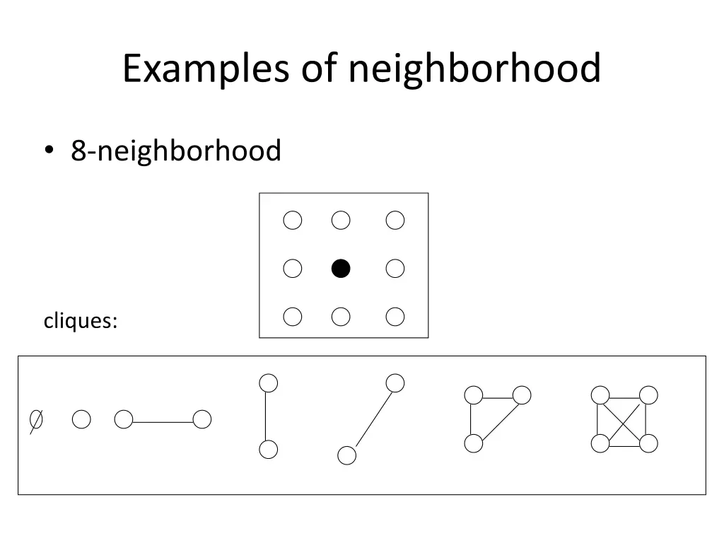 examples of neighborhood 1