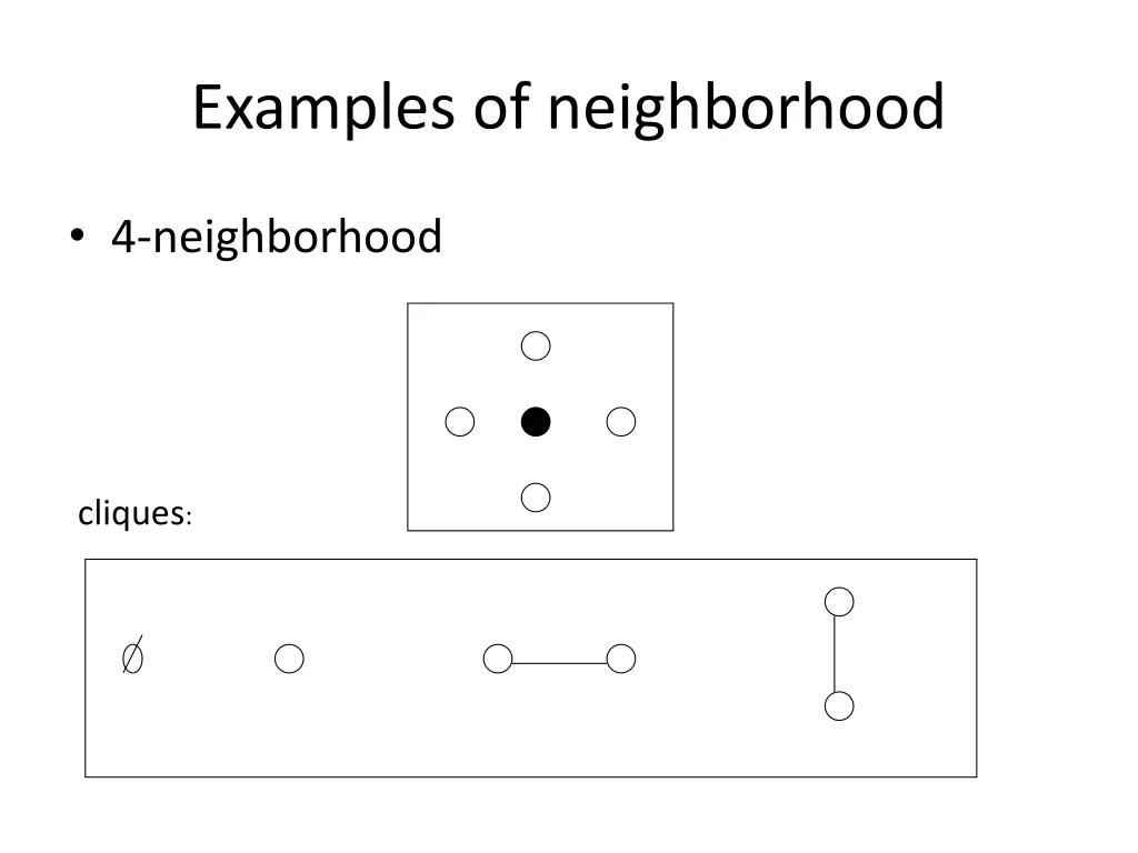 examples of neighborhood