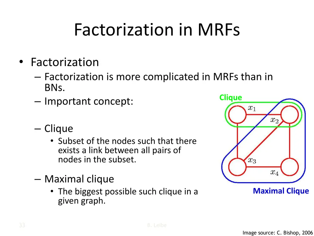 factorization in mrfs