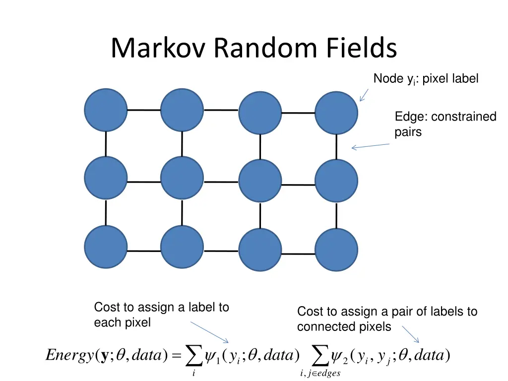 markov random fields 1