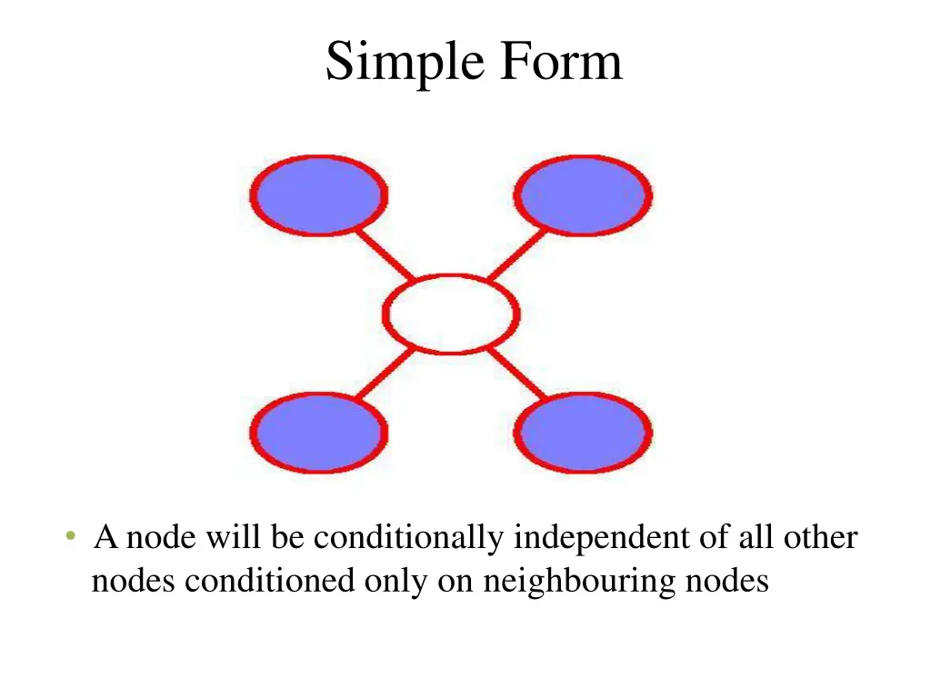 simple form