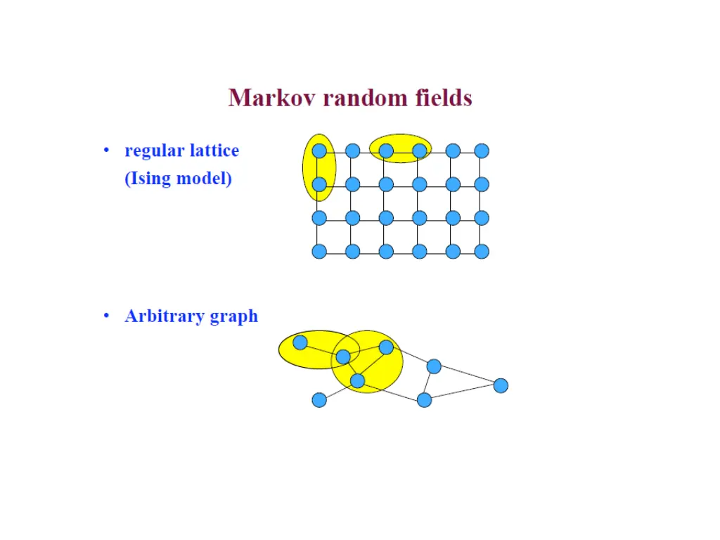 slide10