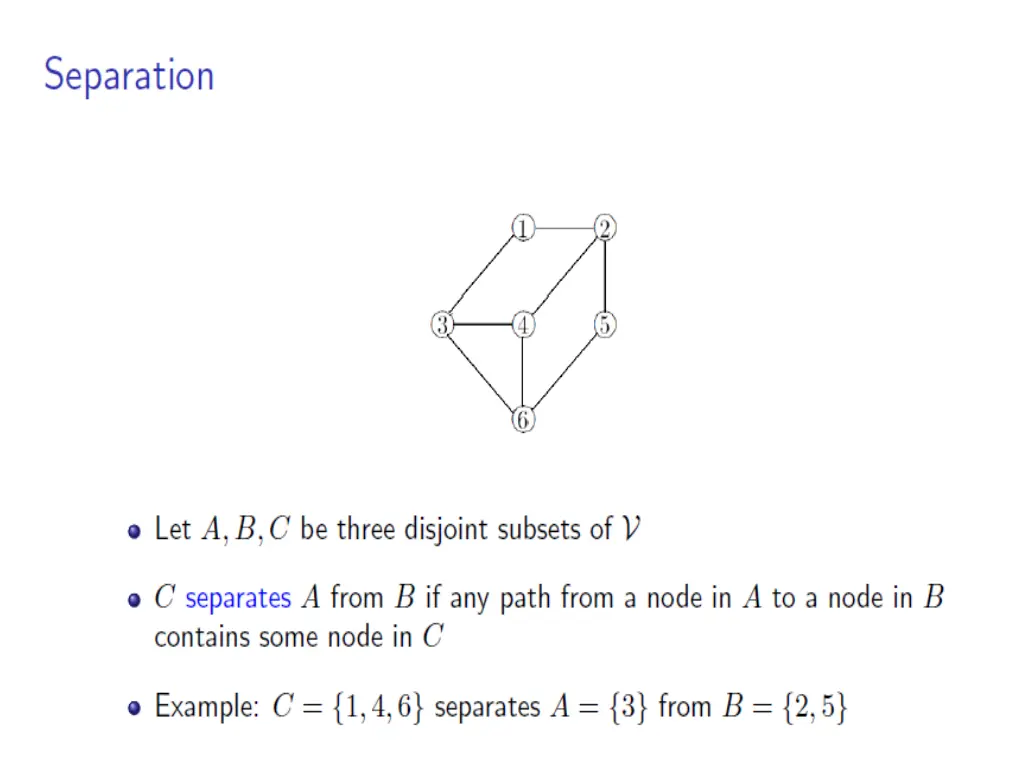 slide15