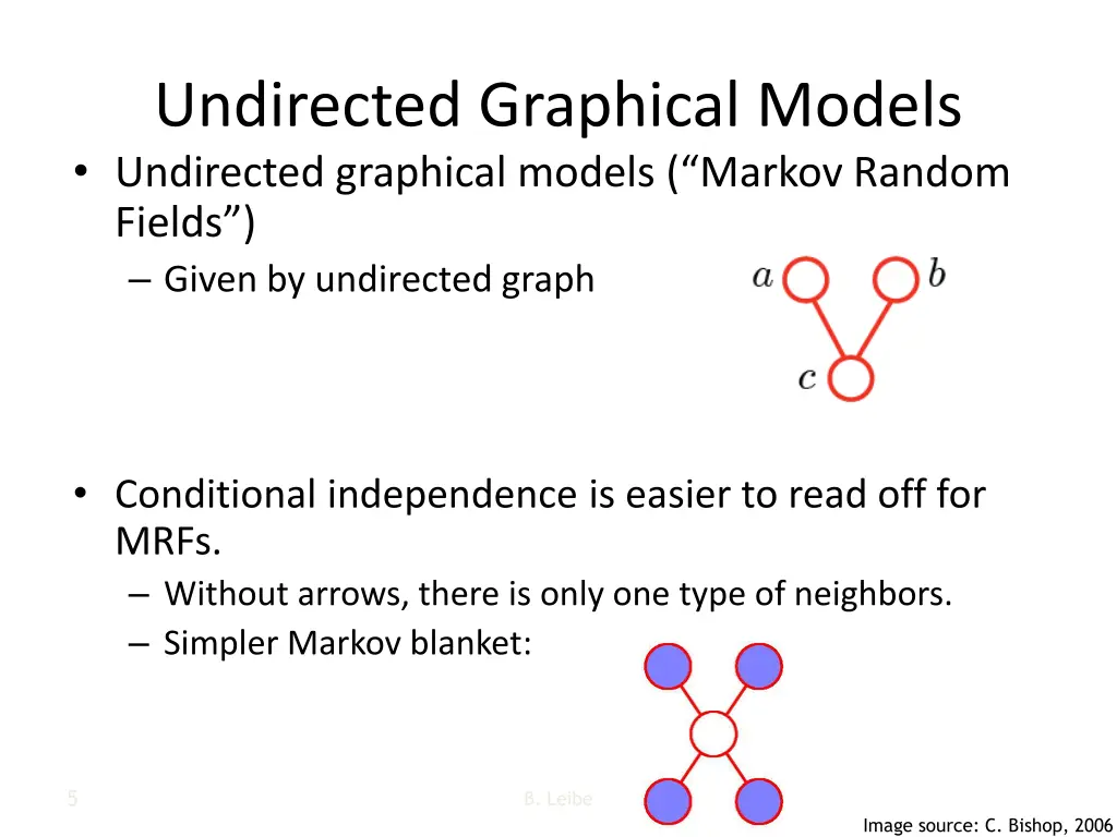 undirected graphical models undirected graphical