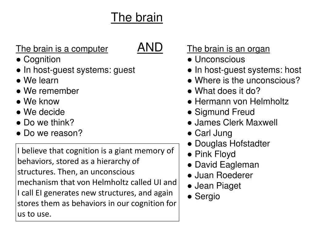 the brain