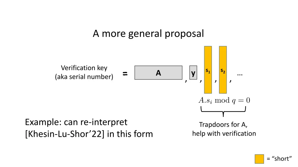 a more general proposal 1