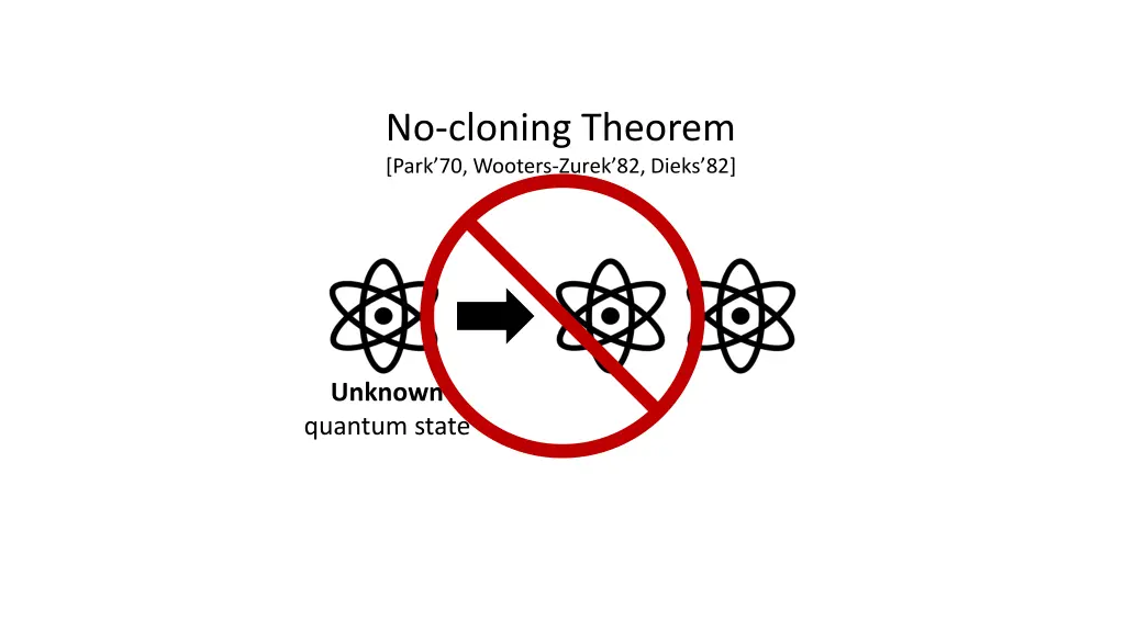 no cloning theorem park 70 wooters zurek 82 dieks