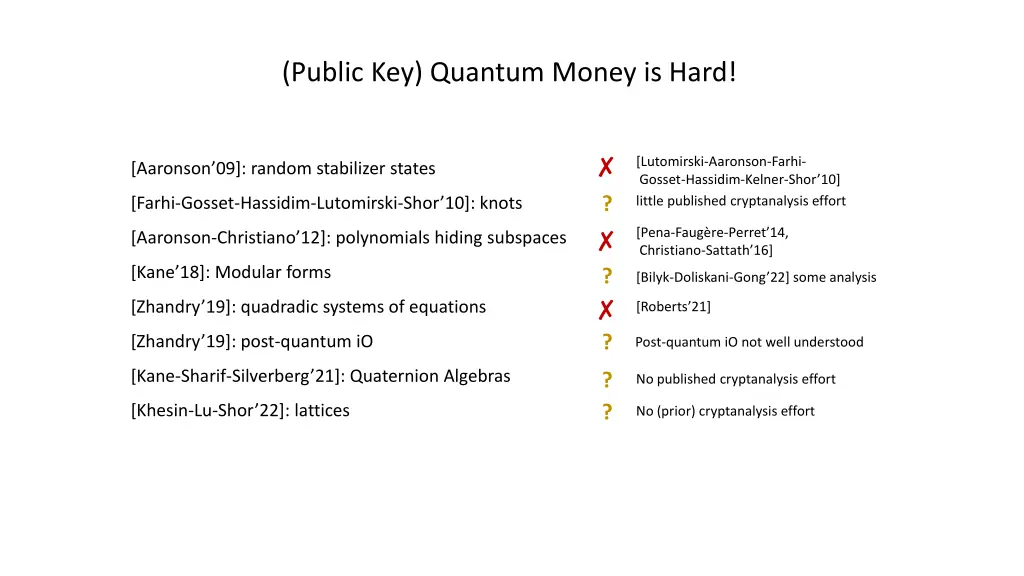 public key quantum money is hard