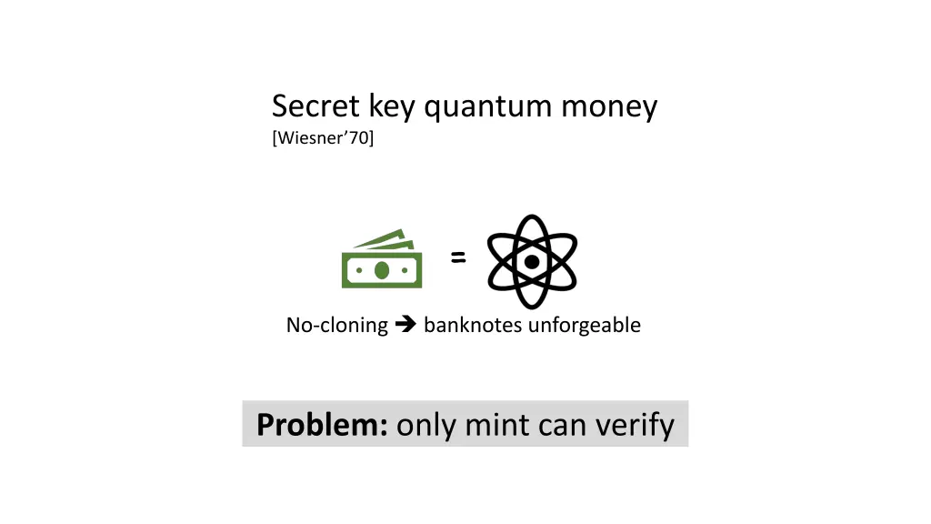 secret key quantum money wiesner 70