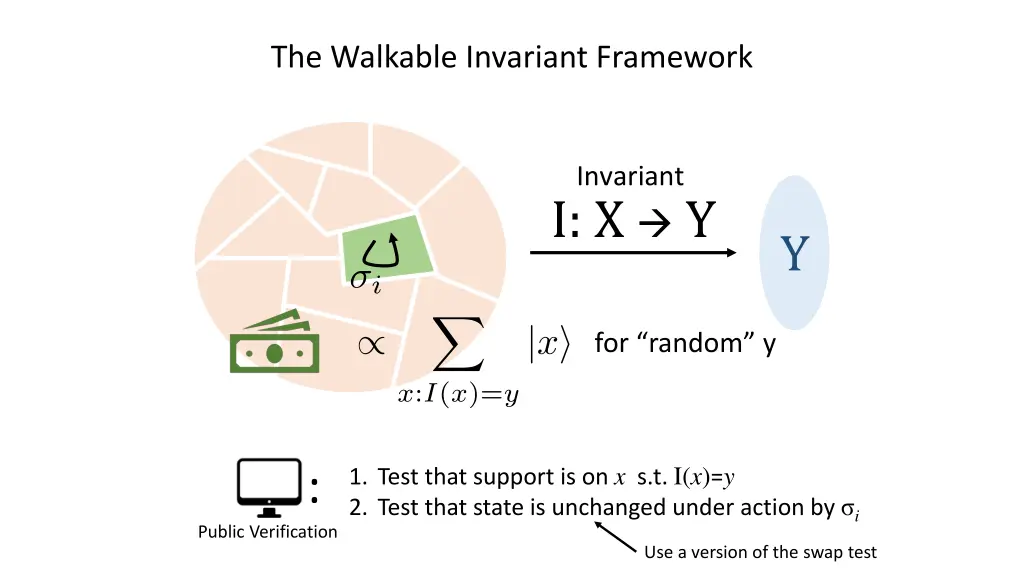 the walkable invariant framework 5