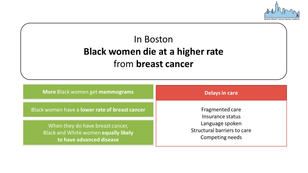 slide2