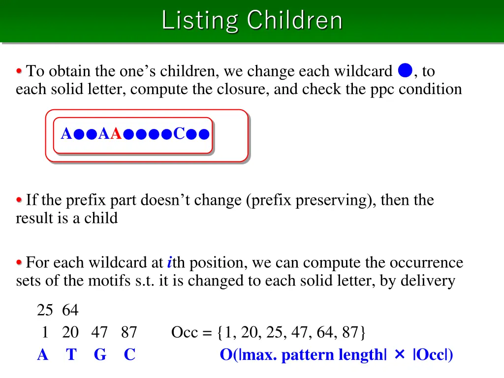 listing children