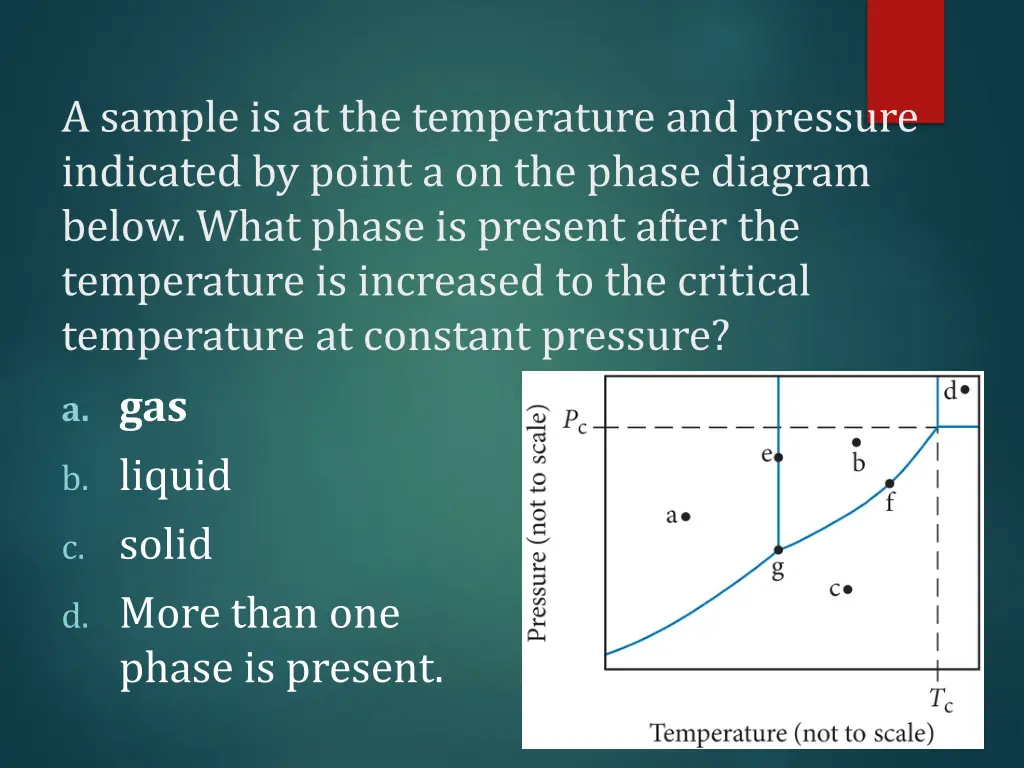 a sample is at the temperature and pressure 1