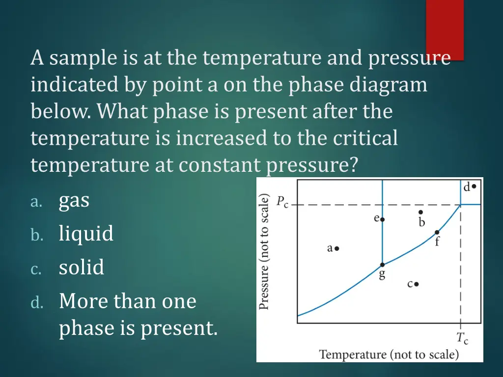 a sample is at the temperature and pressure