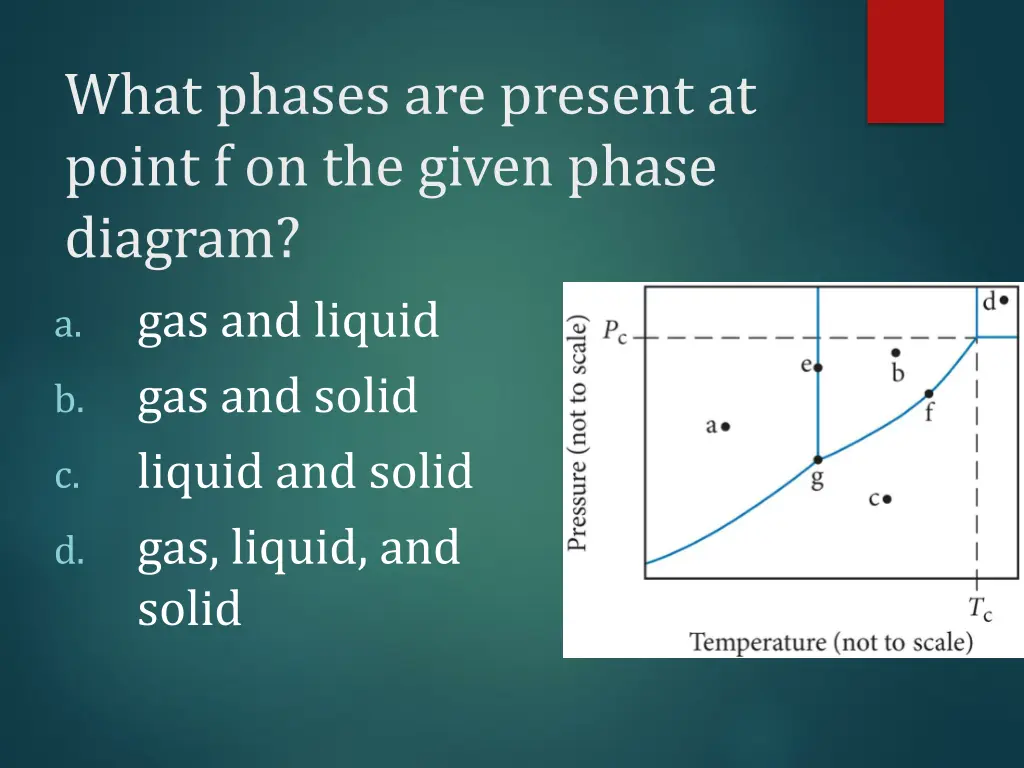 what phases are present at point f on the given