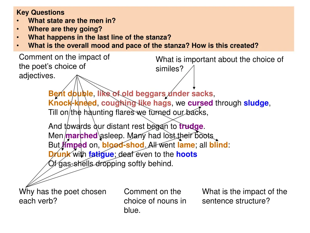 key questions what state are the men in where