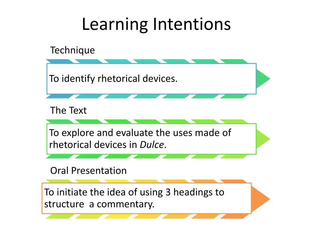 learning intentions