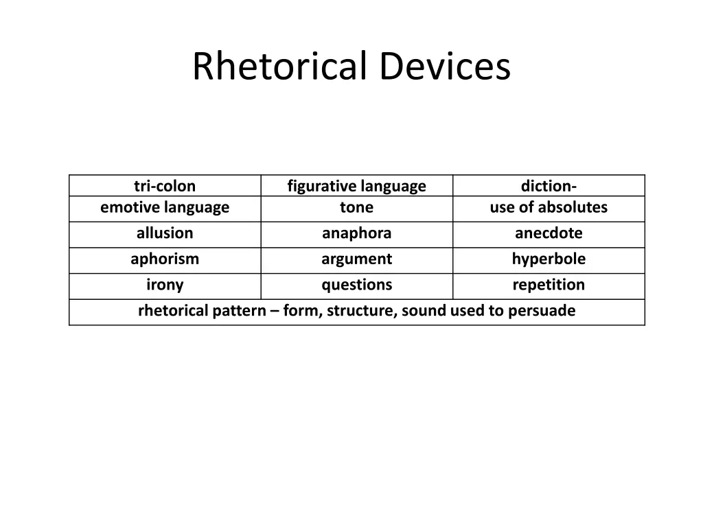 rhetorical devices