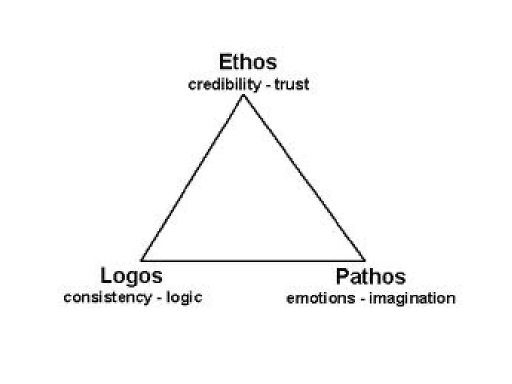 slide17