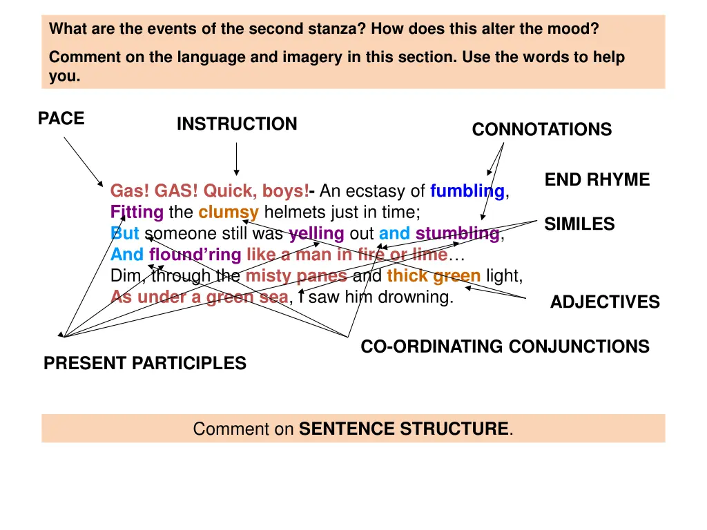 what are the events of the second stanza how does