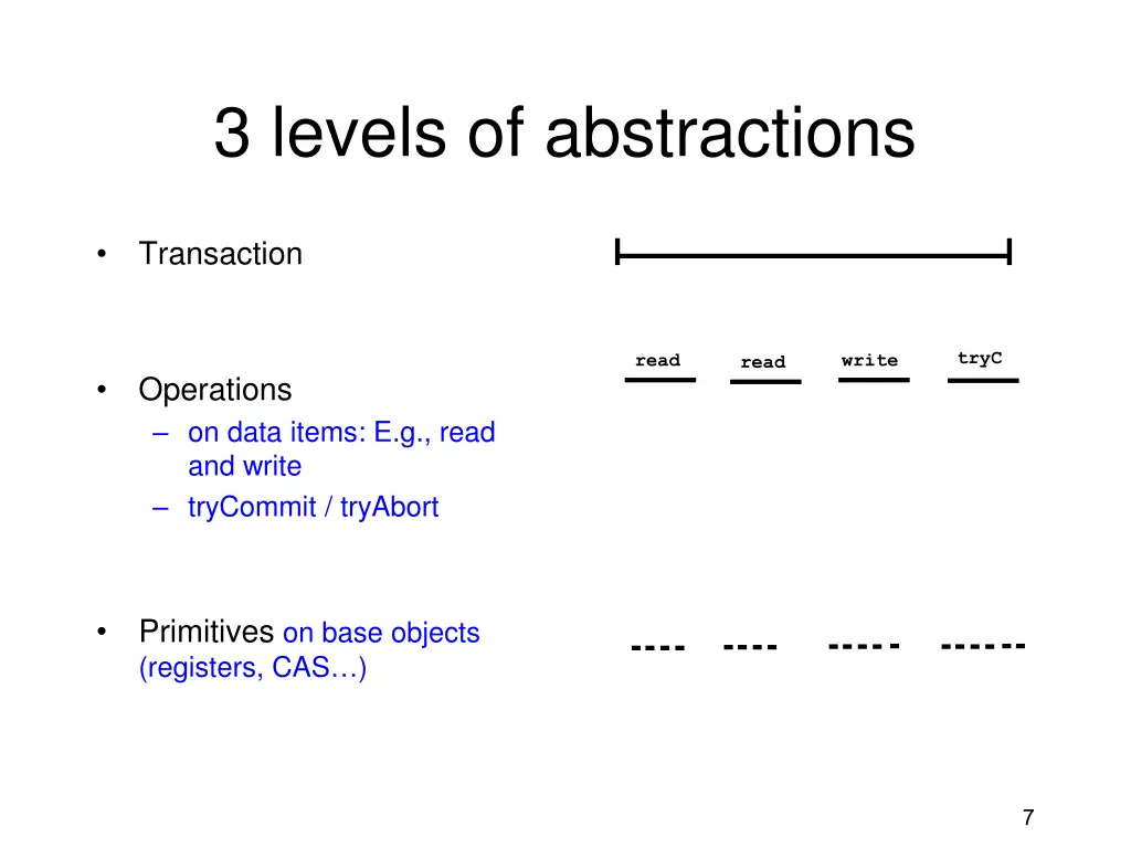 3 levels of abstractions