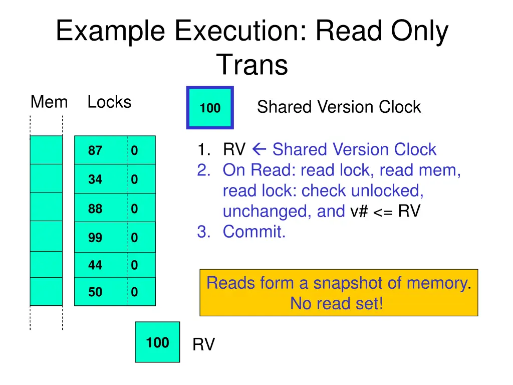 example execution read only trans
