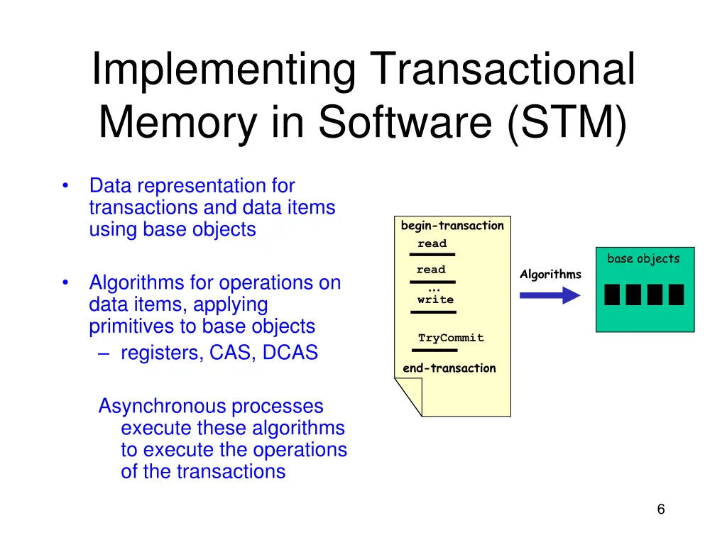 implementing transactional memory in software stm