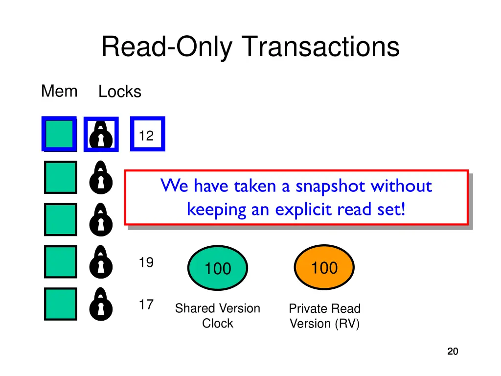 read only transactions 3