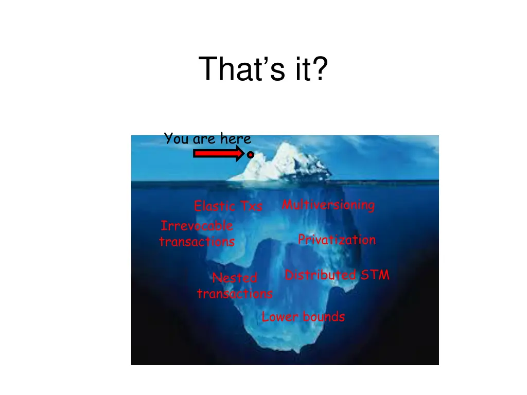 that s it