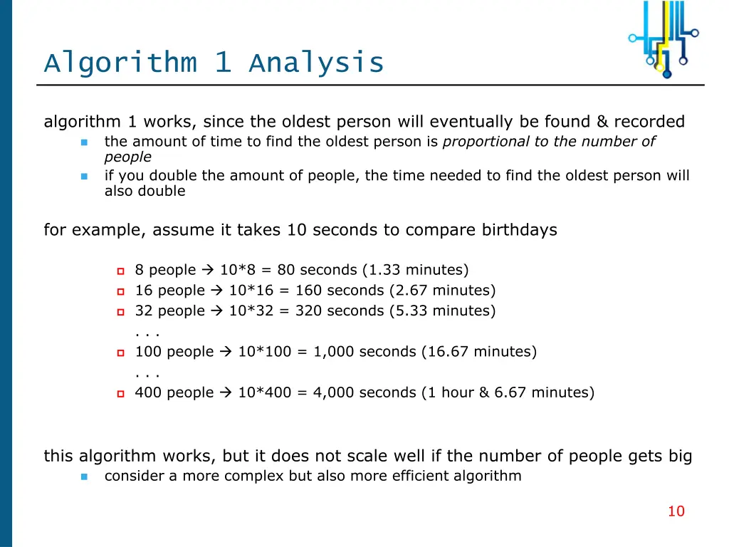 algorithm 1 analysis